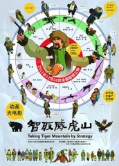 智取威虎山2011 智取威虎山2011