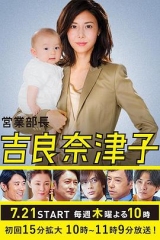 业务部长吉良奈津子 业务部长吉良奈津子