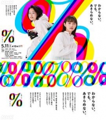 百分比 百分比